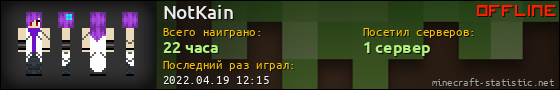 Юзербар 560x90 для NotKain