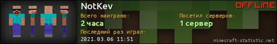 Юзербар 560x90 для NotKev