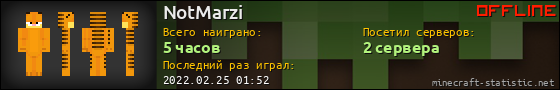 Юзербар 560x90 для NotMarzi