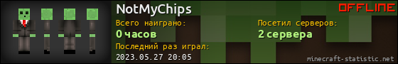 Юзербар 560x90 для NotMyChips