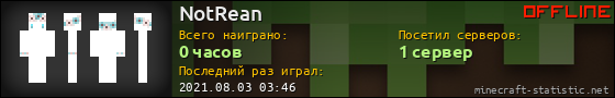 Юзербар 560x90 для NotRean