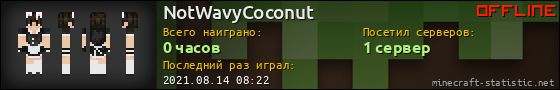 Юзербар 560x90 для NotWavyCoconut