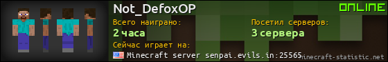 Юзербар 560x90 для Not_DefoxOP