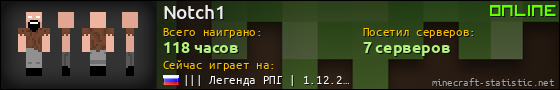 Юзербар 560x90 для Notch1