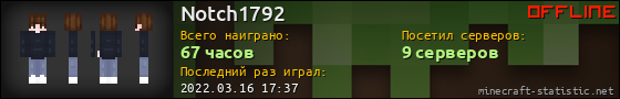 Юзербар 560x90 для Notch1792