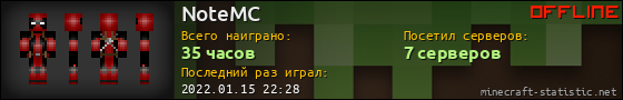 Юзербар 560x90 для NoteMC