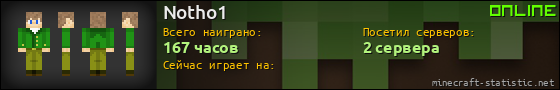 Юзербар 560x90 для Notho1