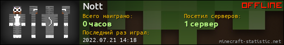 Юзербар 560x90 для Nott
