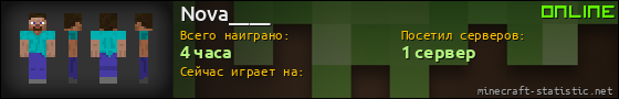 Юзербар 560x90 для Nova____