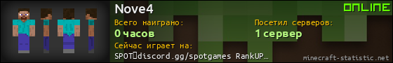 Юзербар 560x90 для Nove4