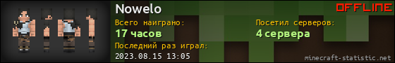 Юзербар 560x90 для Nowelo