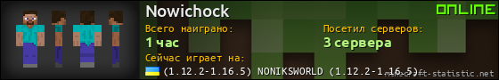 Юзербар 560x90 для Nowichock