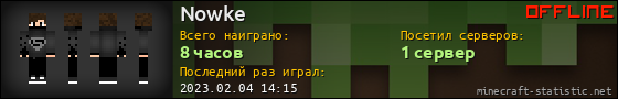 Юзербар 560x90 для Nowke