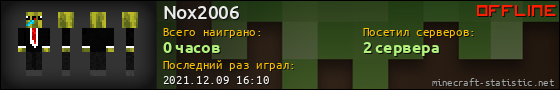 Юзербар 560x90 для Nox2006
