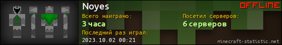 Юзербар 560x90 для Noyes