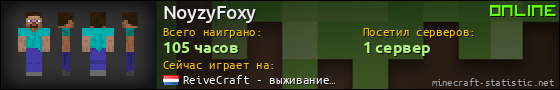 Юзербар 560x90 для NoyzyFoxy