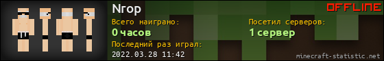 Юзербар 560x90 для Nrop
