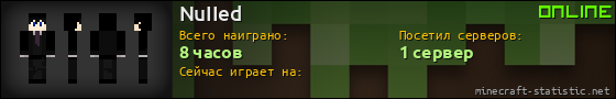 Юзербар 560x90 для NuIIed