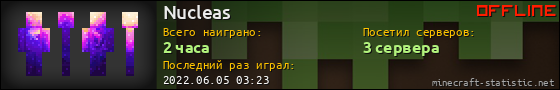 Юзербар 560x90 для Nucleas