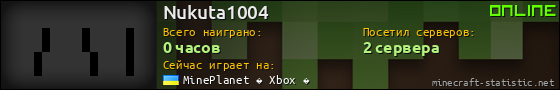 Юзербар 560x90 для Nukuta1004