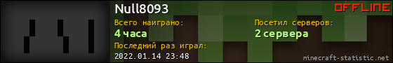 Юзербар 560x90 для Null8093