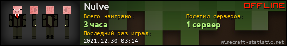 Юзербар 560x90 для Nulve