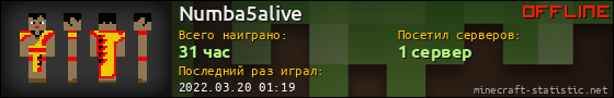 Юзербар 560x90 для Numba5alive