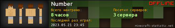 Юзербар 560x90 для Number