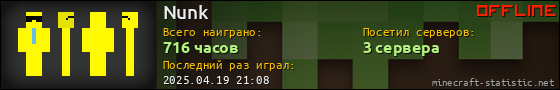 Юзербар 560x90 для Nunk