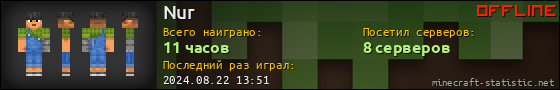 Юзербар 560x90 для Nur