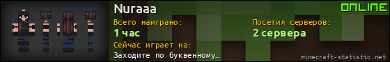 Юзербар 560x90 для Nuraaa
