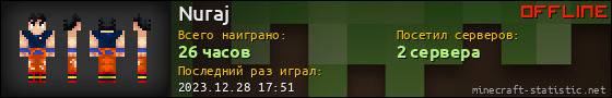 Юзербар 560x90 для Nuraj
