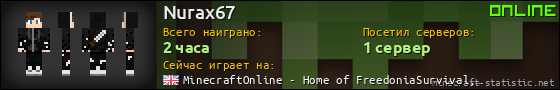 Юзербар 560x90 для Nurax67