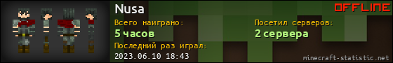 Юзербар 560x90 для Nusa