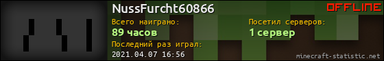 Юзербар 560x90 для NussFurcht60866