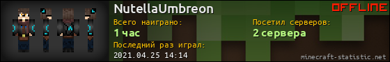 Юзербар 560x90 для NutellaUmbreon