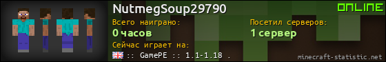 Юзербар 560x90 для NutmegSoup29790