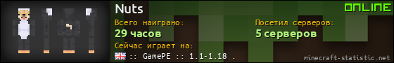 Юзербар 560x90 для Nuts
