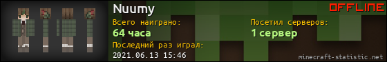 Юзербар 560x90 для Nuumy