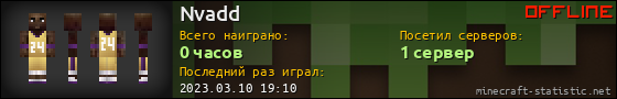 Юзербар 560x90 для Nvadd