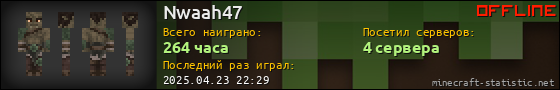 Юзербар 560x90 для Nwaah47