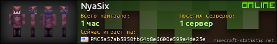 Юзербар 560x90 для NyaSix