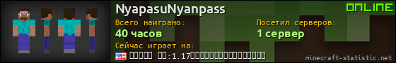 Юзербар 560x90 для NyapasuNyanpass