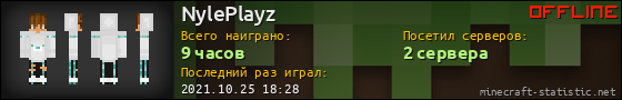 Юзербар 560x90 для NylePlayz