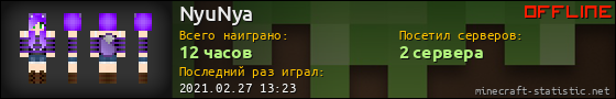 Юзербар 560x90 для NyuNya