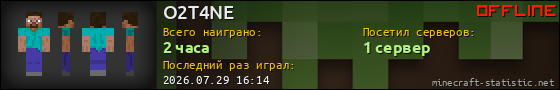 Юзербар 560x90 для O2T4NE