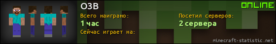 Юзербар 560x90 для O3B