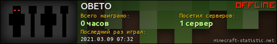Юзербар 560x90 для OBETO