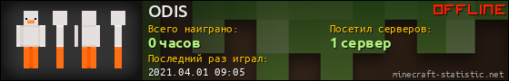 Юзербар 560x90 для ODIS