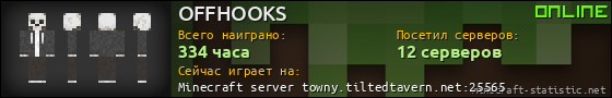 Юзербар 560x90 для OFFHOOKS